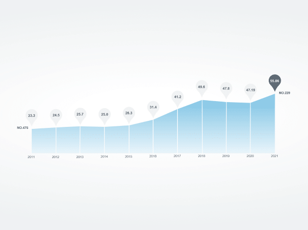 GEELY AT A GLANCE-1