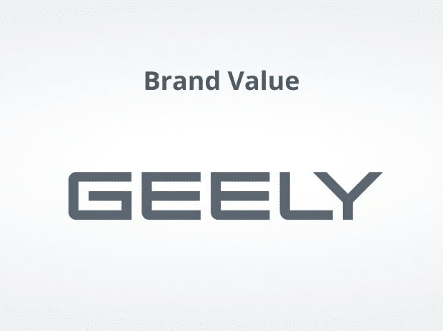 GEELY AT A GLANCE-2