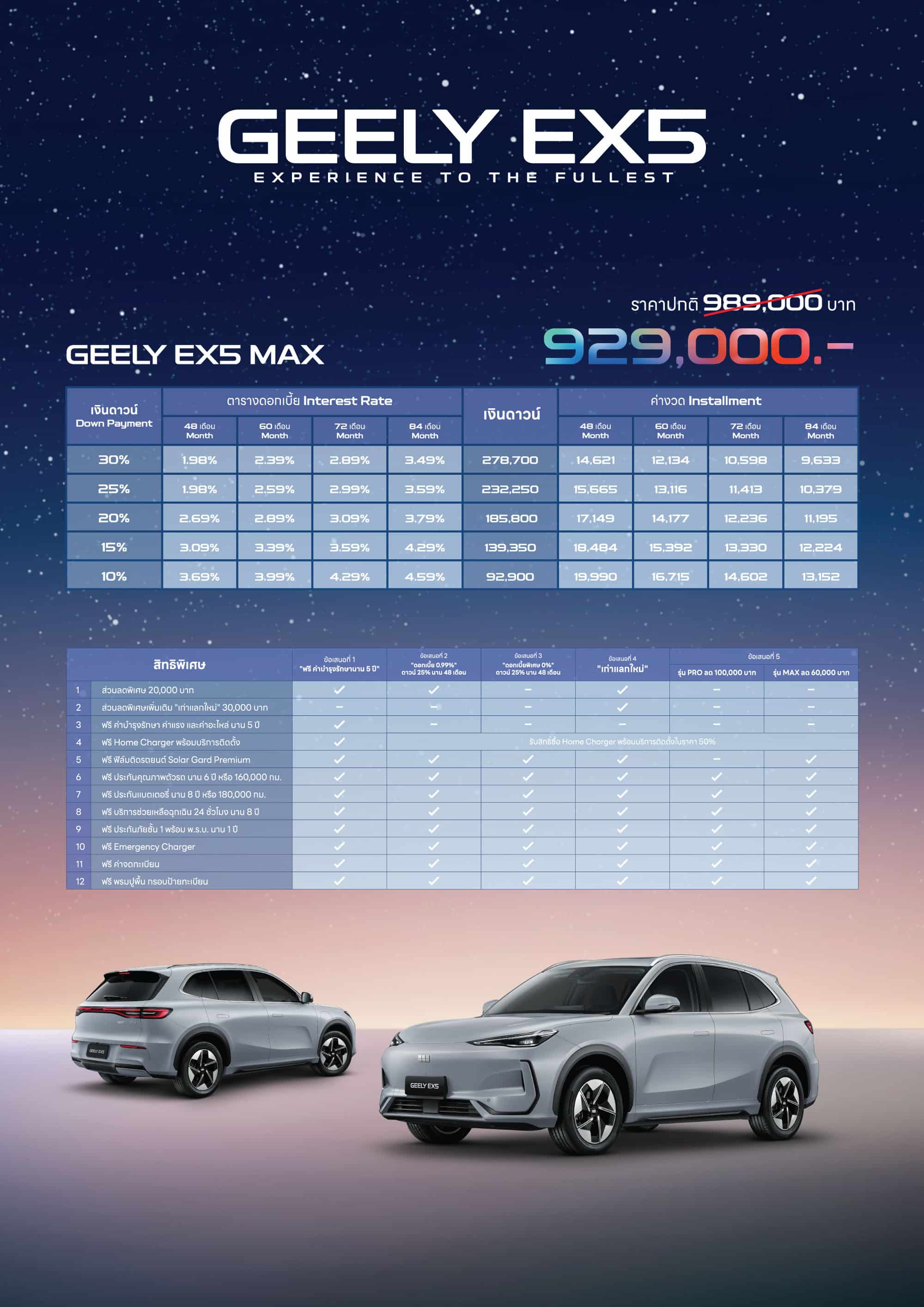 geely-ex5-max